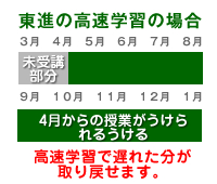 t45k_r2_c1