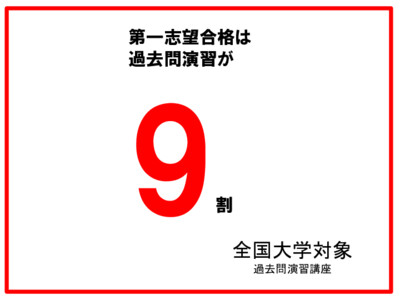 (受験生)過去問演習講座！
